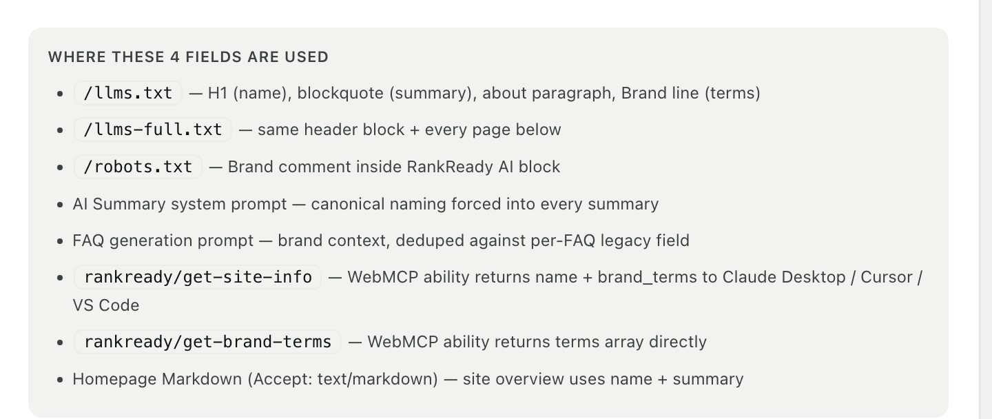 A panel in RankReady 1.3.0 headed Where these 4 fields are used, listing llms.txt, llms-full.txt, robots.txt, the AI Summary prompt, the FAQ generation prompt, two WebMCP abilities and homepage Markdown, all fed from the same four Brand Identity fields.