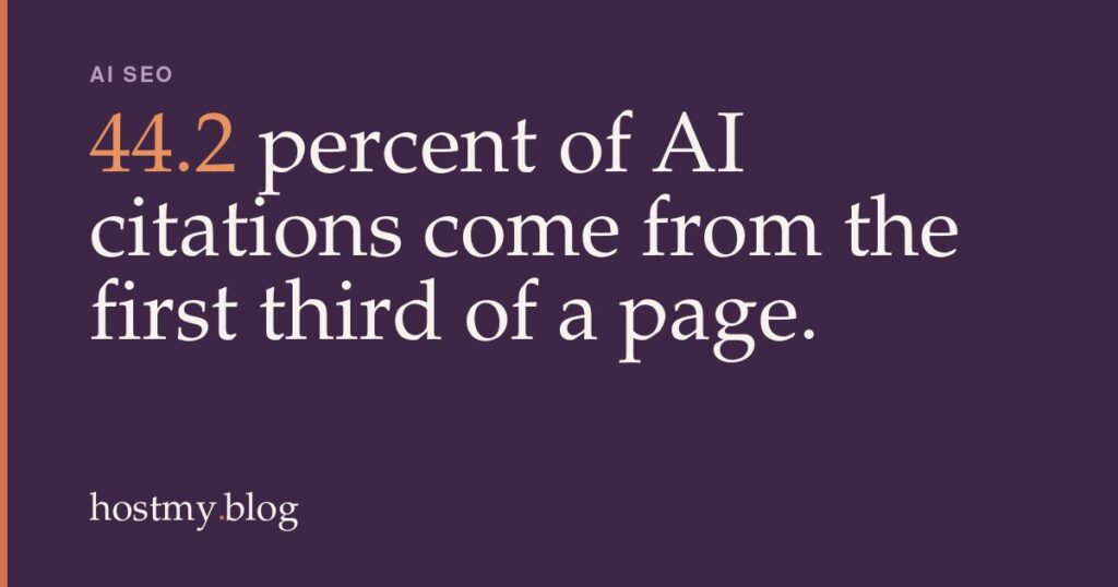AI Search Optimization, Translated Into WordPress Jobs