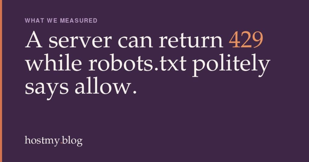 What Happens Between an AI Answer and Your Server, Request by Request