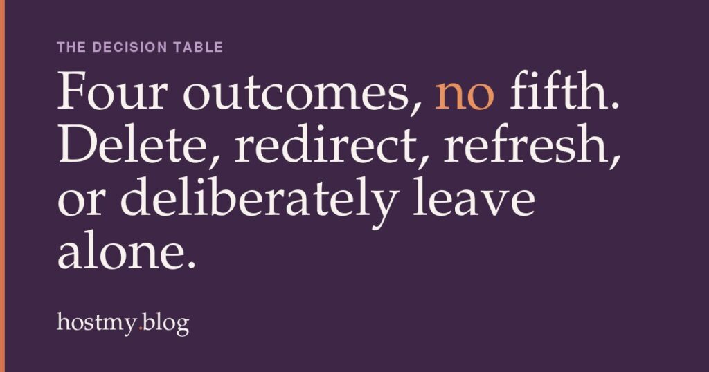 Content Pruning for AI: What to Delete, Redirect or Refresh