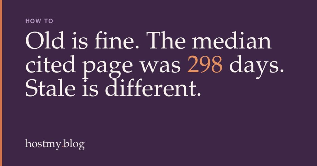 content freshness seo