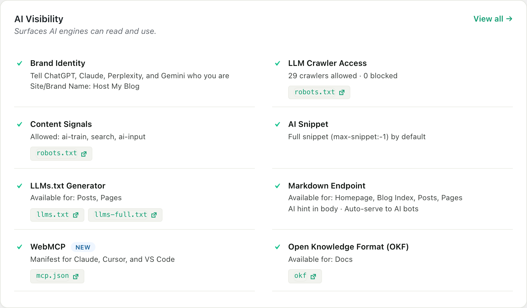 The AI Visibility card on the RankReady dashboard in WordPress, listing eight surfaces each with a green tick: Brand Identity set to Host My Blog, LLM Crawler Access with 29 crawlers allowed and 0 blocked, Content Signals allowing ai-train, search and ai-input, AI Snippet on full snippet, the LLMs.txt Generator for posts and pages, the Markdown Endpoint for homepage, blog index, posts and pages, WebMCP serving a manifest for Claude, Cursor and VS Code, and Open Knowledge Format for docs.