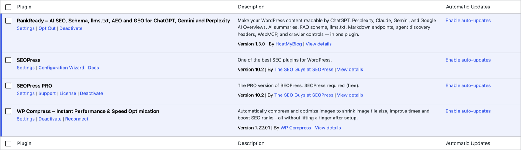 The WordPress Plugins screen on hostmy.blog showing RankReady version 1.3.1 by HostMyBlog active at the same time as SEOPress 10.2 and SEOPress PRO 10.2, with no conflict notice on any of them.