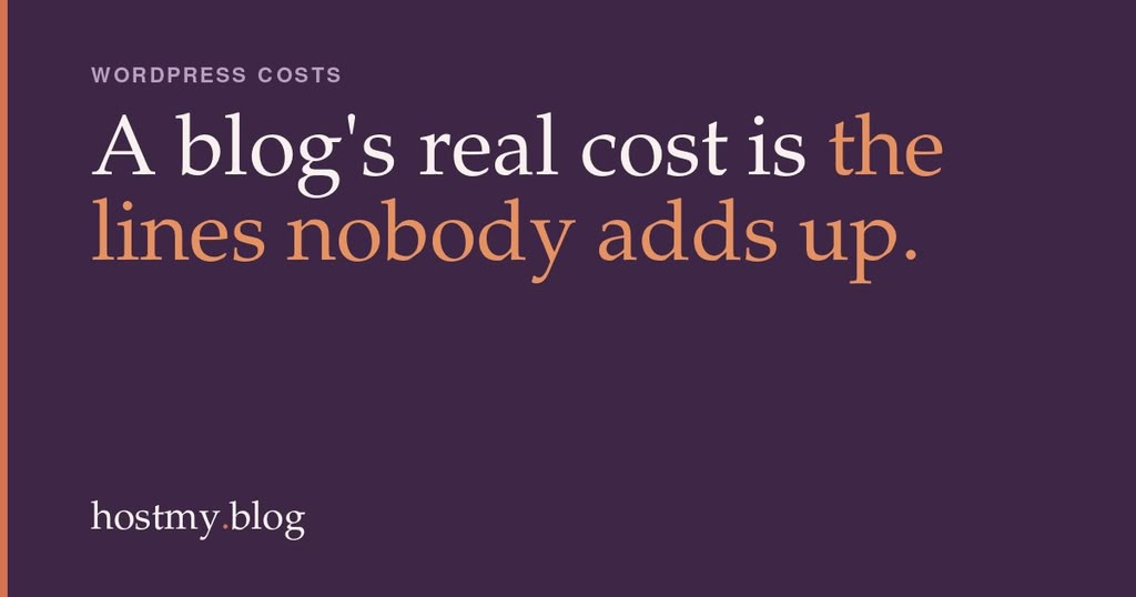 wordpress website cost